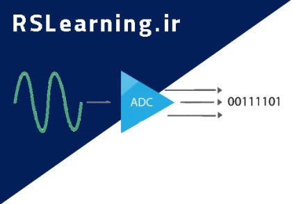 تبدیل آنالوگ به دیجیتال